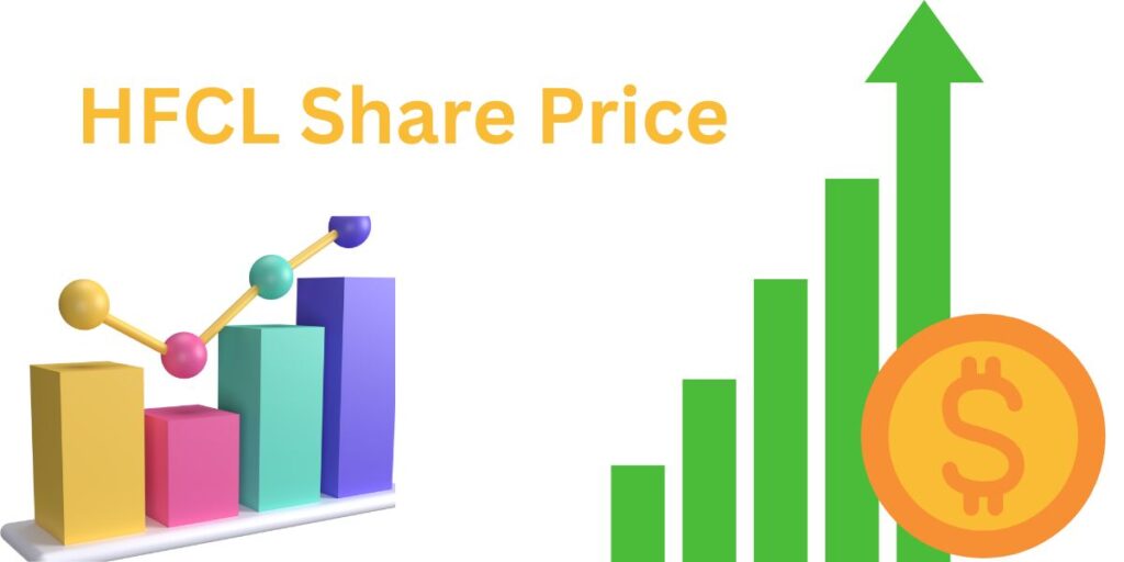 hfcl share price