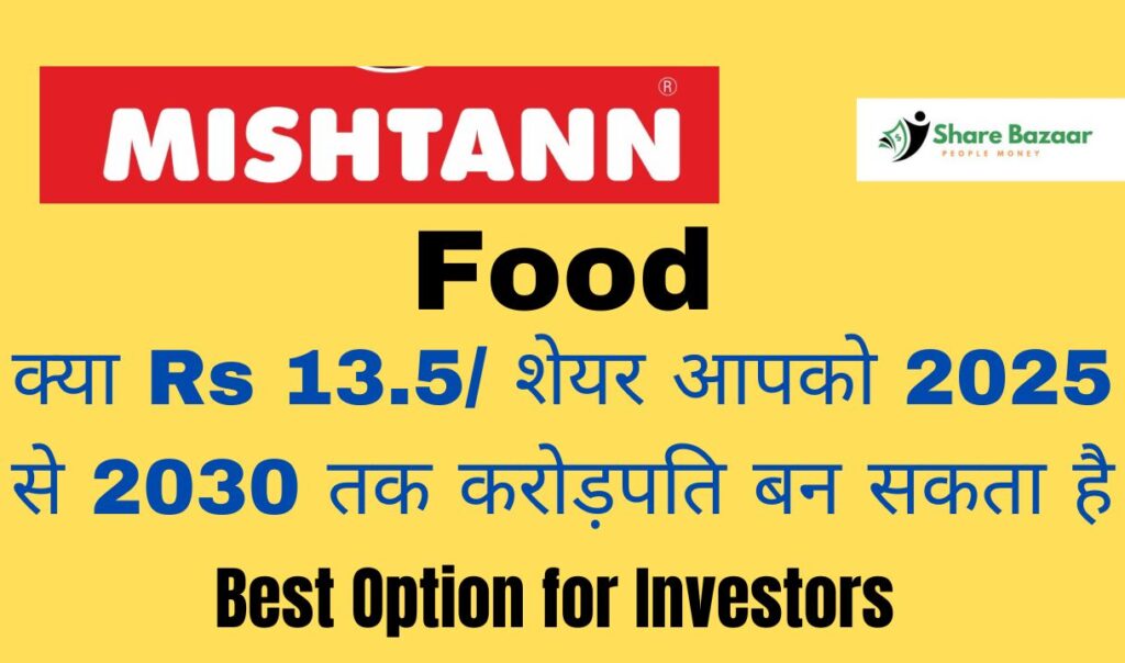 Mishtann Foods Share